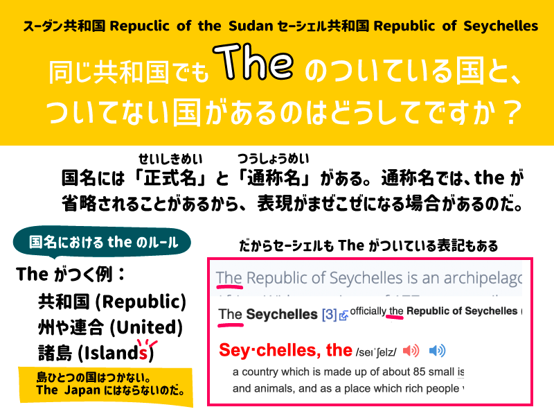 65 同じ共和国でもtheがつくのとつかないのがあるのはなんで こどものための語楽教室パドルビー